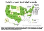 Advantages & Disadvantages Of Solar Power CleanTechnica