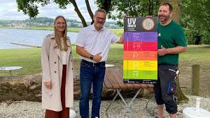 uv index