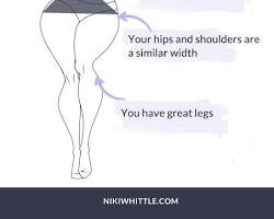 Image of Hourglass Body Shape