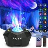 Price History of Star Projector, 3 in 1 LED Galaxy Moon Projector 55 ...