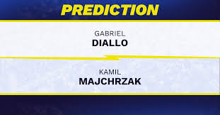 Gabriel Diallo vs. Kamil Majchrzak: ATP Madrid Open 2025 Prediction, Odds, and Preview