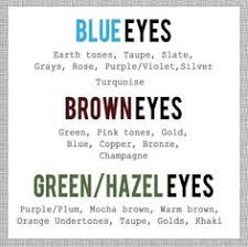 Blue Eye Quotes on Pinterest | Brown Eye Quotes, Green Eye Quotes ... via Relatably.com