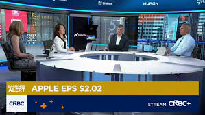 Aapl