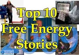 Image result for free energy