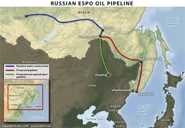 Resultado de imagem para espo pipeline