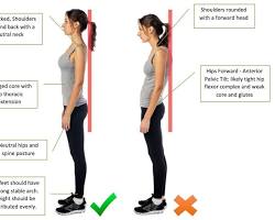 Image of good posture