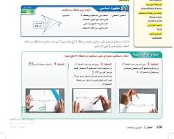 قطعة مستقيمة غير عمودية من C إلى الخط المستقيم