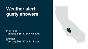 Weather Alerts in Kern County