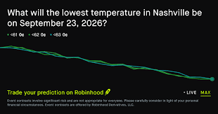 Nashville Daily Temperature Low September 23 2026