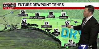 FIRST ALERT| Comfortable conditions expected in the Panhandle