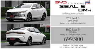 Autolifethailand.tv - News update