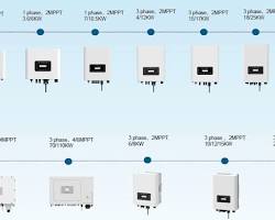Image of Different inverter brands