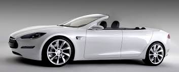 Image result for TESLA