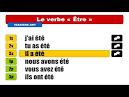I verbi &apostre&apos e &aposavoir&apos - Classi gratis di francese