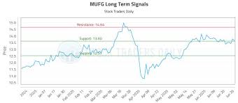 Stock Traders Daily - News update