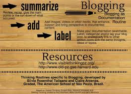 Visible Thinking Routines for Blogging | Langwitches Blog via Relatably.com