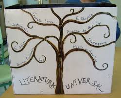 Resultat d'imatges de literatura universal