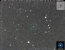 Image result for hoag's object