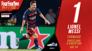 Image result for football players