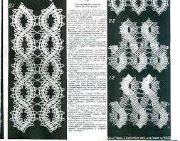 �������� �� ������� ������� ���������� �������