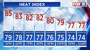 Storms stick around, as does the humidity