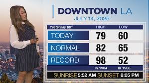 FOX 11 Los Angeles - News update