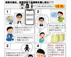 SNS型投資詐欺の画像