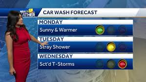 WBAL News Radio - News update