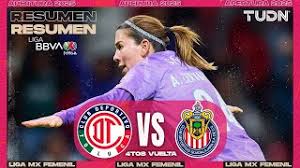 Toluca Vs Chivas Femenil