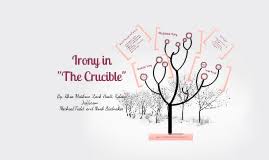 Irony in The Crucible by Rhea Mathew on Prezi via Relatably.com