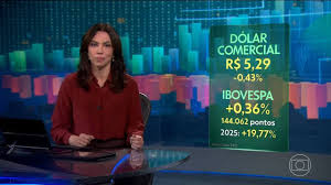 Cosan Despenca! Ações em Queda Livre Após Anúncio Bilionário! - Imagen ilustrativa del artículo