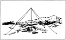 Nvis antenna theory and design - Texas Army MARS