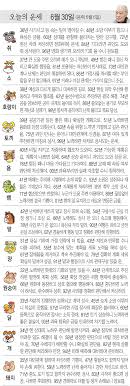 동아일보 - News update