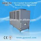 Die wichtigsten Anlagenkomponenten einer