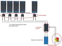 Bildergebnis für brand photovoltaik
