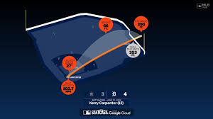 Measuring the stats on Kerry Carpenter's home run