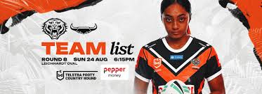 Wests Tigers - News update