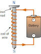 Immagini relative a electromagnet