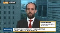 King Dollar Pretender to Currency Crown as Yen Holds Supreme