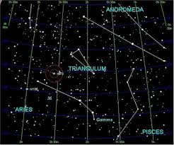 Image result for aries image