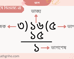 ভাজক