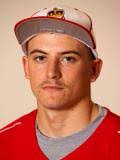 Ryan Gerber - Florida Collegiate Summer League - player | Pointstreak Sports ... - p439575