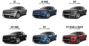 Resultado de imagem para IMAGENS 2015 Dodge Challenger SRT Hellcat Start Up,