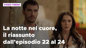 Mediaset Infinity - News update