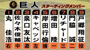 ｄメニューニュース - News update