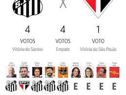 4×1 Palpites de comentaristas da Globo apontam Santos favorito contra o São Paulo