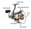 Fishing reel - , the free encyclopedia