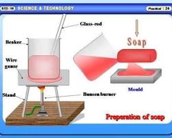 Hình ảnh về Soap making process with Na2CO3