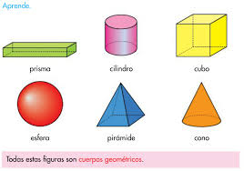 Resultado de imagen de prismas y piramides 2º primaria