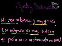 Resultado de imagen de sujeto y predicado